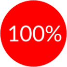 100% Erfahrung. 100% Leistung. 100% Vertrauen. 